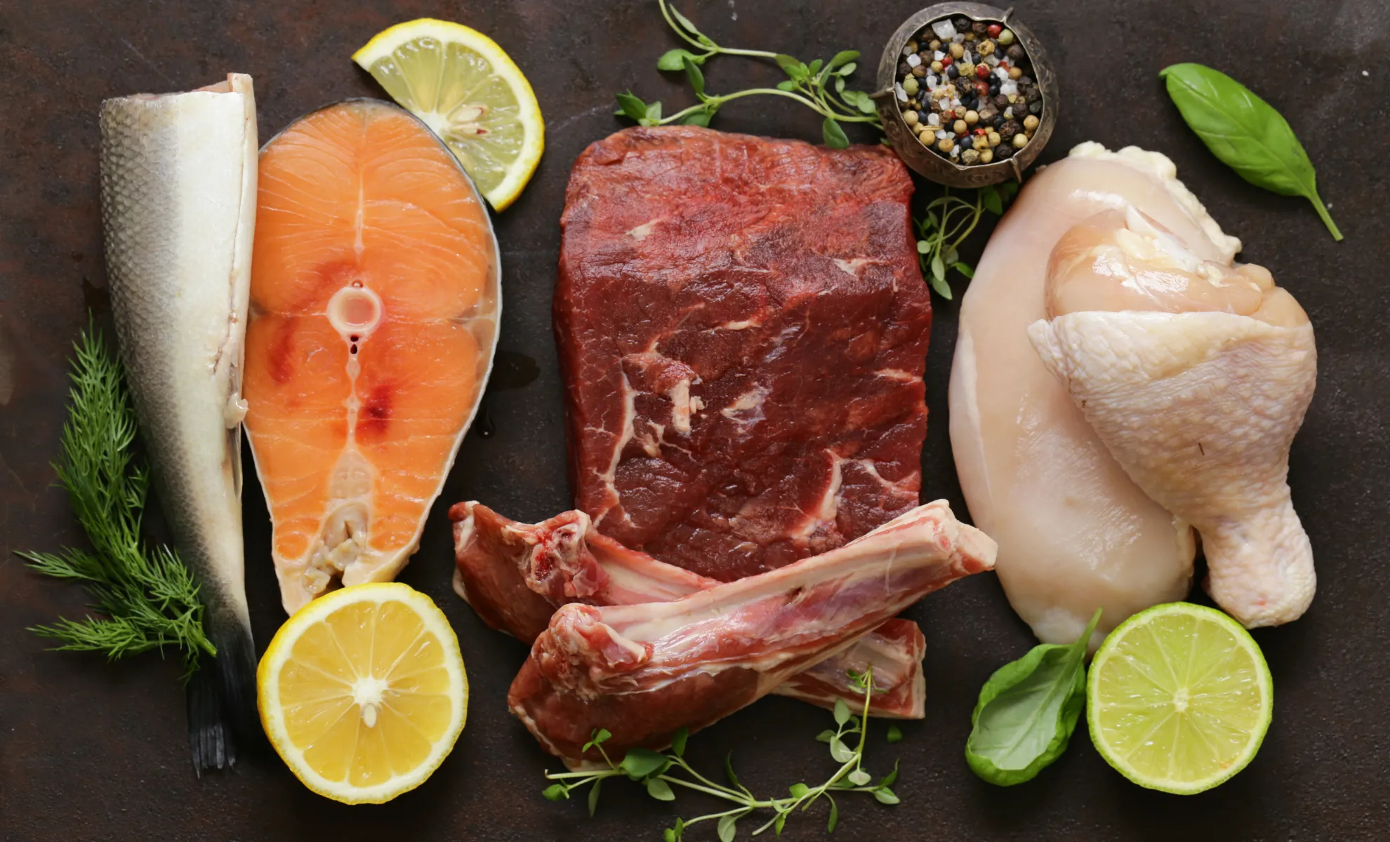Food and Meat Sector
